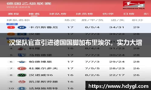 yy易游体育