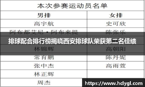 yy易游