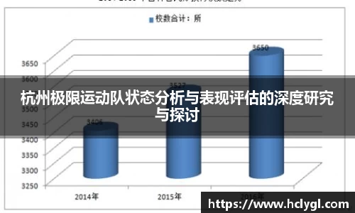 杭州极限运动队状态分析与表现评估的深度研究与探讨