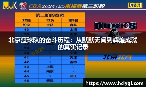 北京篮球队的奋斗历程：从默默无闻到辉煌成就的真实记录