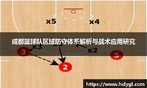 成都篮球队区域防守体系解析与战术应用研究