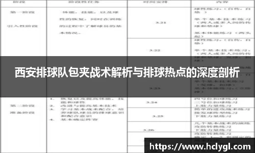 西安排球队包夹战术解析与排球热点的深度剖析