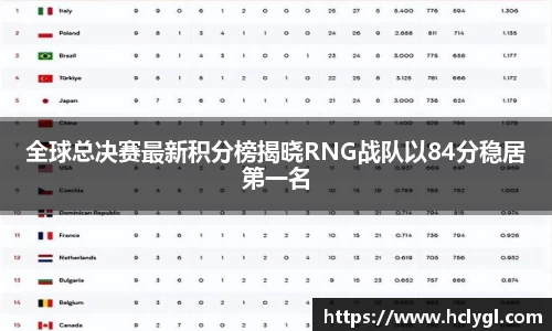 yy易游体育