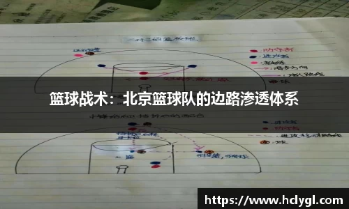 篮球战术：北京篮球队的边路渗透体系